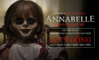 Annabelle : Creation thu 33 tỷ sau 4 ngày công chiếu