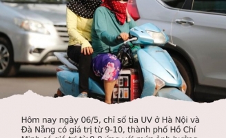 Cảnh báo 4 ngày tới nắng nóng đặc biệt gay gắt