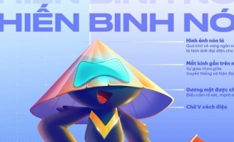 Cuộc thi thiết kế Linh vật Hoàn Vũ của Hoa Hậu Hoàn Vũ Việt Nam chính thức có kết quả