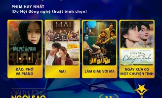 Đường Đua Điện Ảnh Ngôi Sao Xanh 2024: Vui như Tết với 