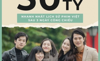 ‘Mắt Biếc’ chạm mốc 50 tỷ đồng nhanh nhất lịch sử phim Việt 