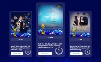 Ngôi Sao Xanh 2024: Đường đua bình chọn “nóng” ngay tuần đầu tiên