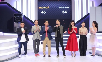 Sao Hỏa Sao Kim : Ghen tuông hay chiếm hữu?